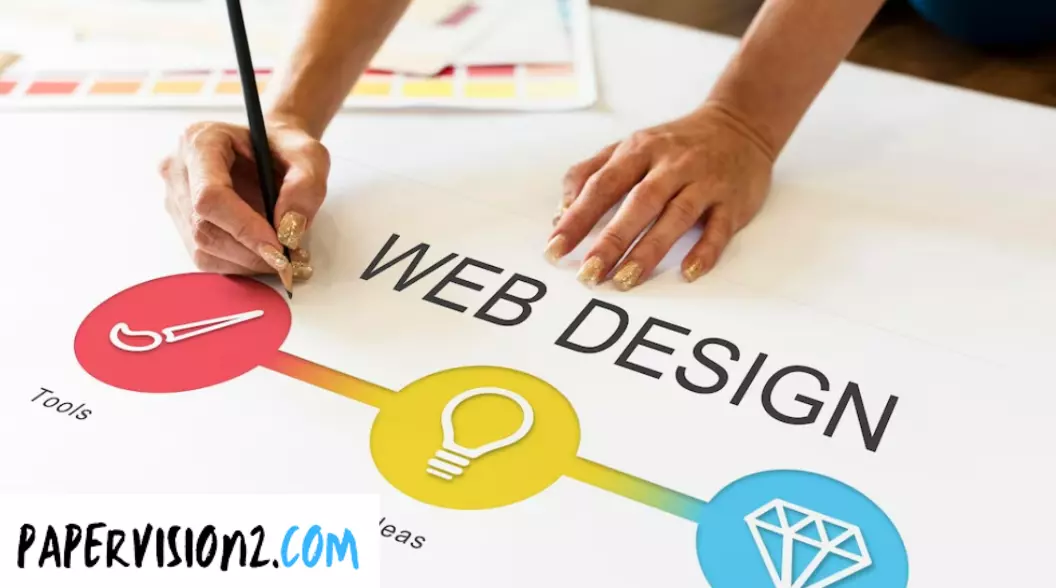 How to Create Custom Graphics for Your Website